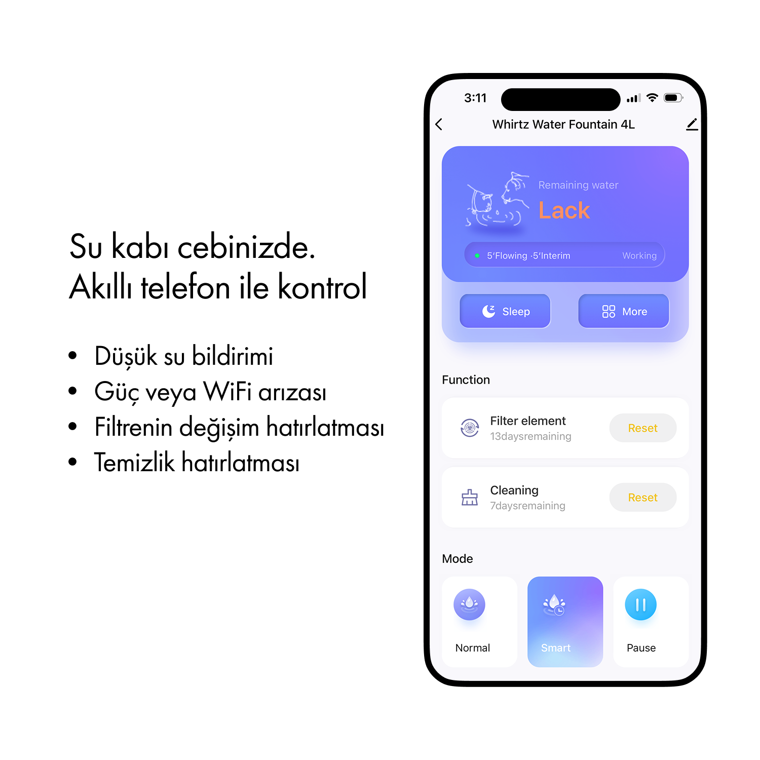 Whirtz Beyaz Akıllı Su Kabı