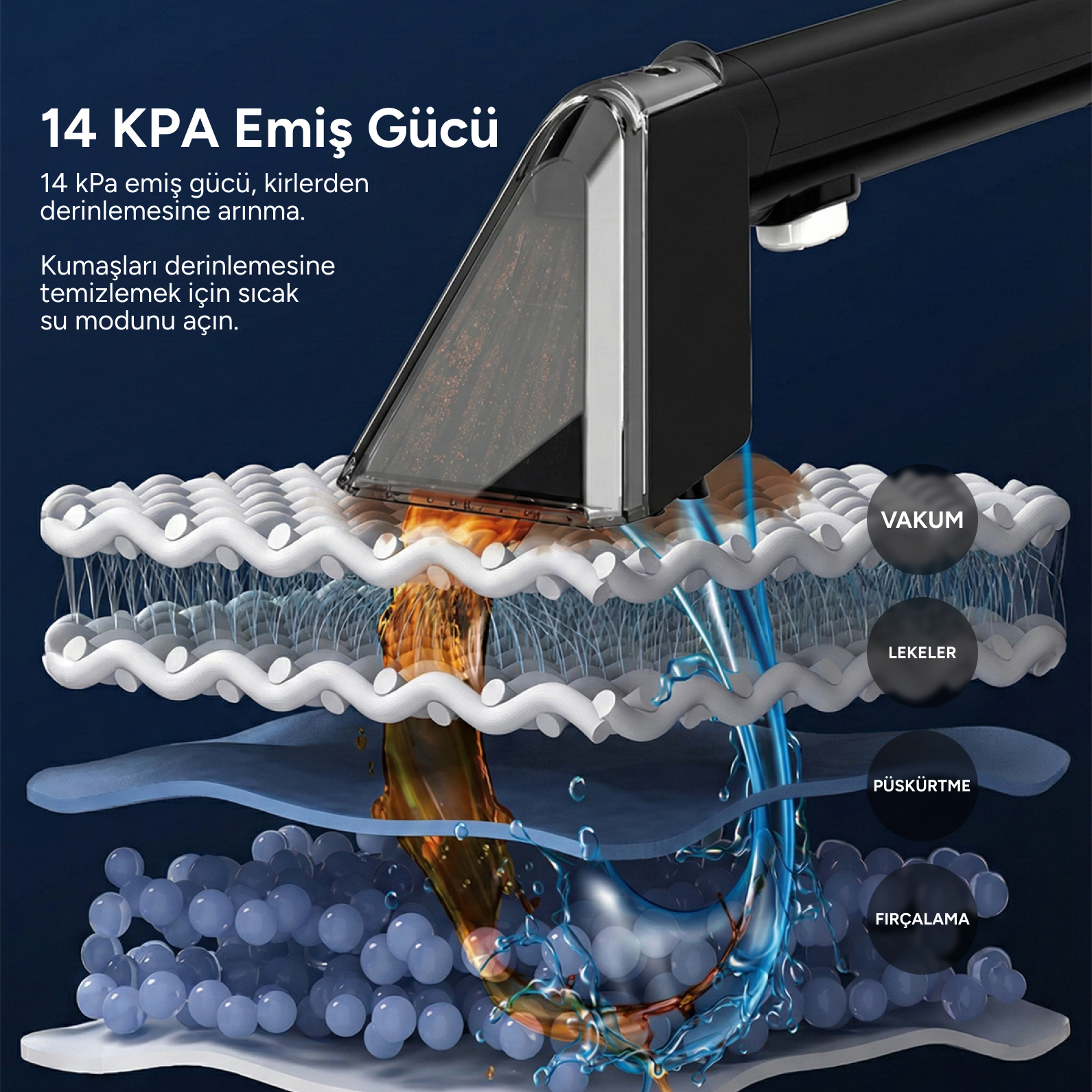 Whirtz Sıcak/Soğuk Fonksiyonlu Halı Yıkama Makinesi Beyaz