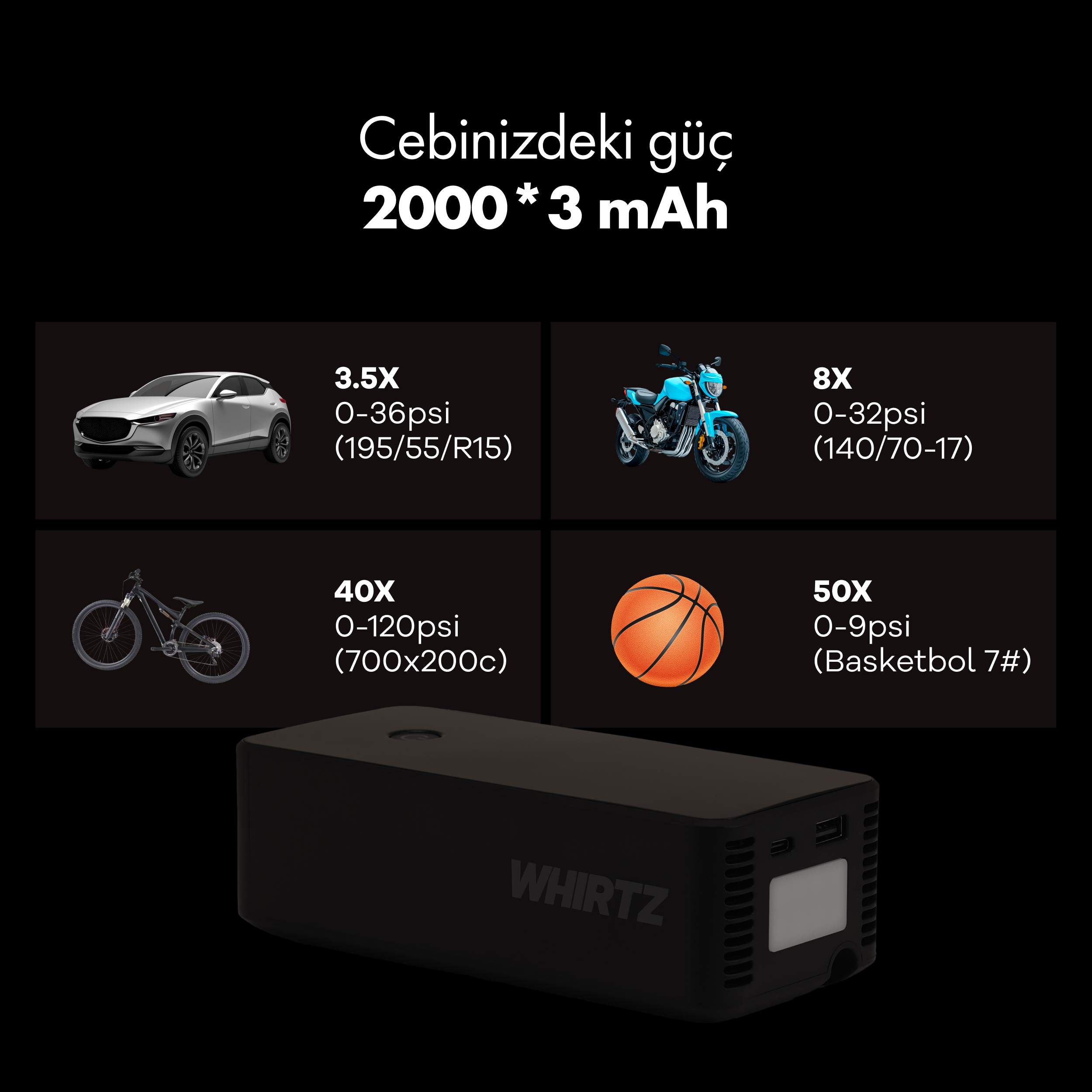 Whirtz Taşınabilir Şarjlı Hava Pompası